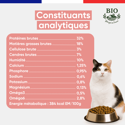 Tableau des constituants analytiques des croquettes Félichef Bio pour chat adulte : 32% protéines brutes, 18% matières grasses, oméga 3 et 6, 384 kcal EM/100g