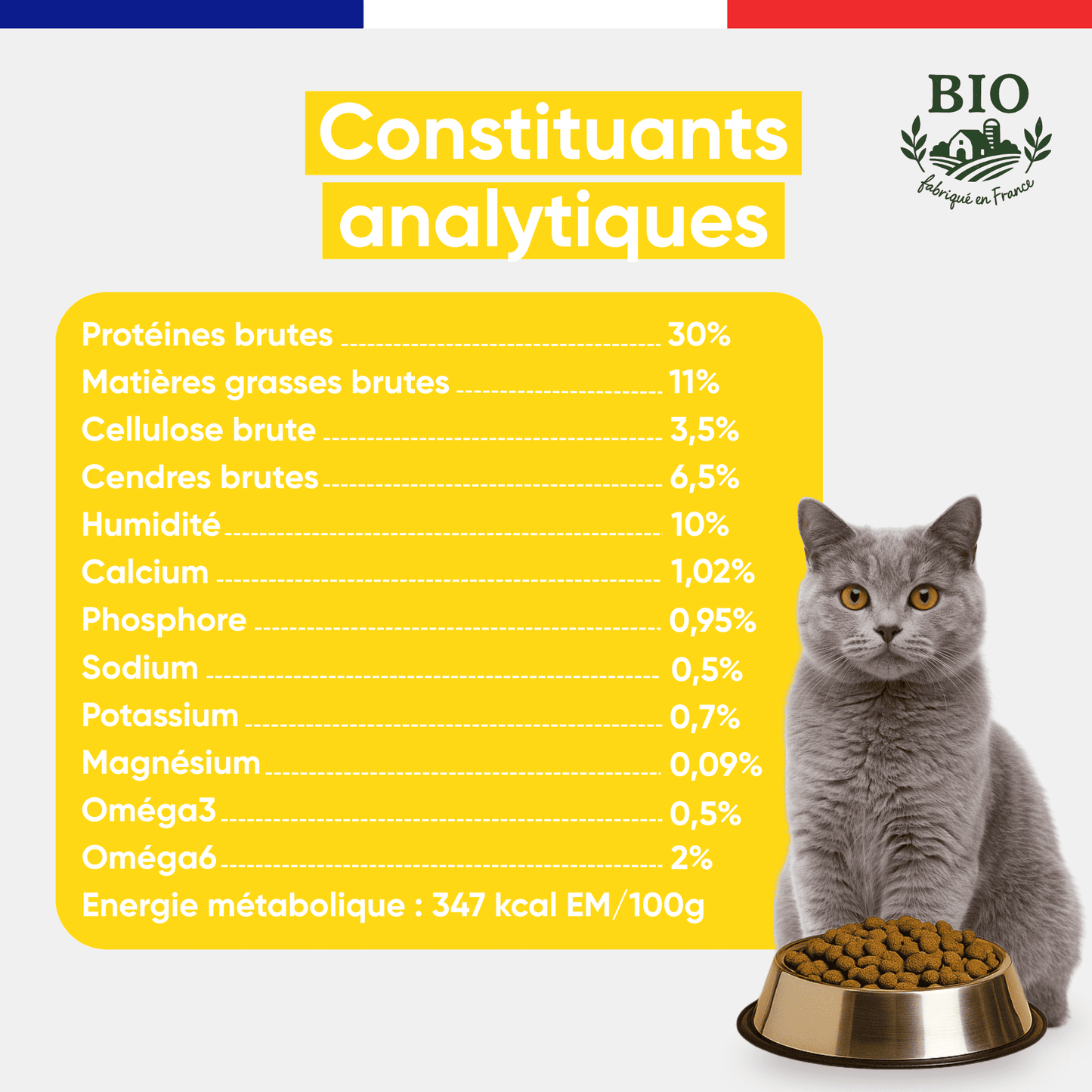Tableau des constituants analytiques des croquettes Félichef Bio pour chat stérilisé : 30% protéines brutes, 11% matières grasses, oméga 3 et 6, 347 kcal EM/100g