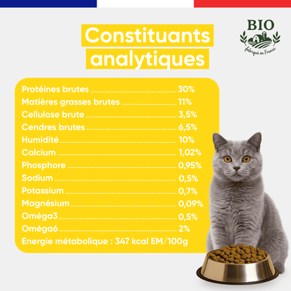 Tableau des constituants analytiques des croquettes Félichef Bio pour chat stérilisé : 30% protéines brutes, 11% matières grasses, oméga 3 et 6, 347 kcal EM/100g
