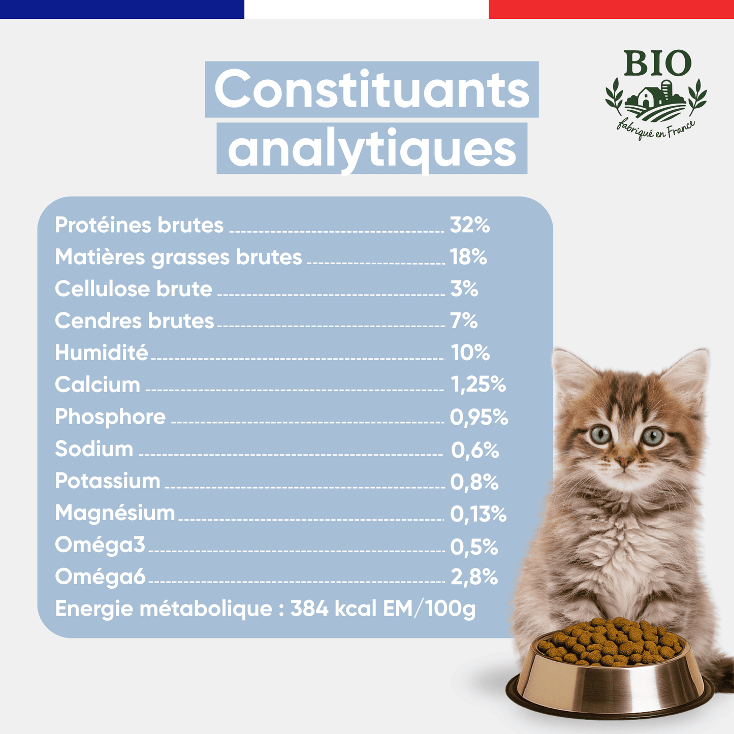 Tableau des constituants analytiques des croquettes Félichef Bio pour chaton : 32% protéines brutes, 18% matières grasses, oméga 3 et 6, 384 kcal EM/100g