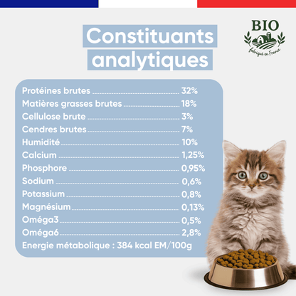 Tableau des constituants analytiques des croquettes Félichef Bio pour chaton : 32% protéines brutes, 18% matières grasses, oméga 3 et 6, 384 kcal EM/100g