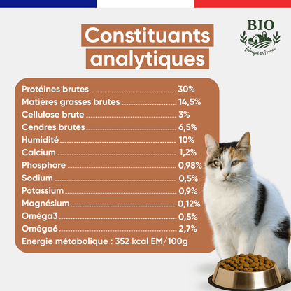 Tableau des constituants analytiques des croquettes sans céréales Félichef Bio pour chat adulte : 30% protéines brutes, 14,5% matières grasses, oméga 3 et 6, 352 kcal EM/100g