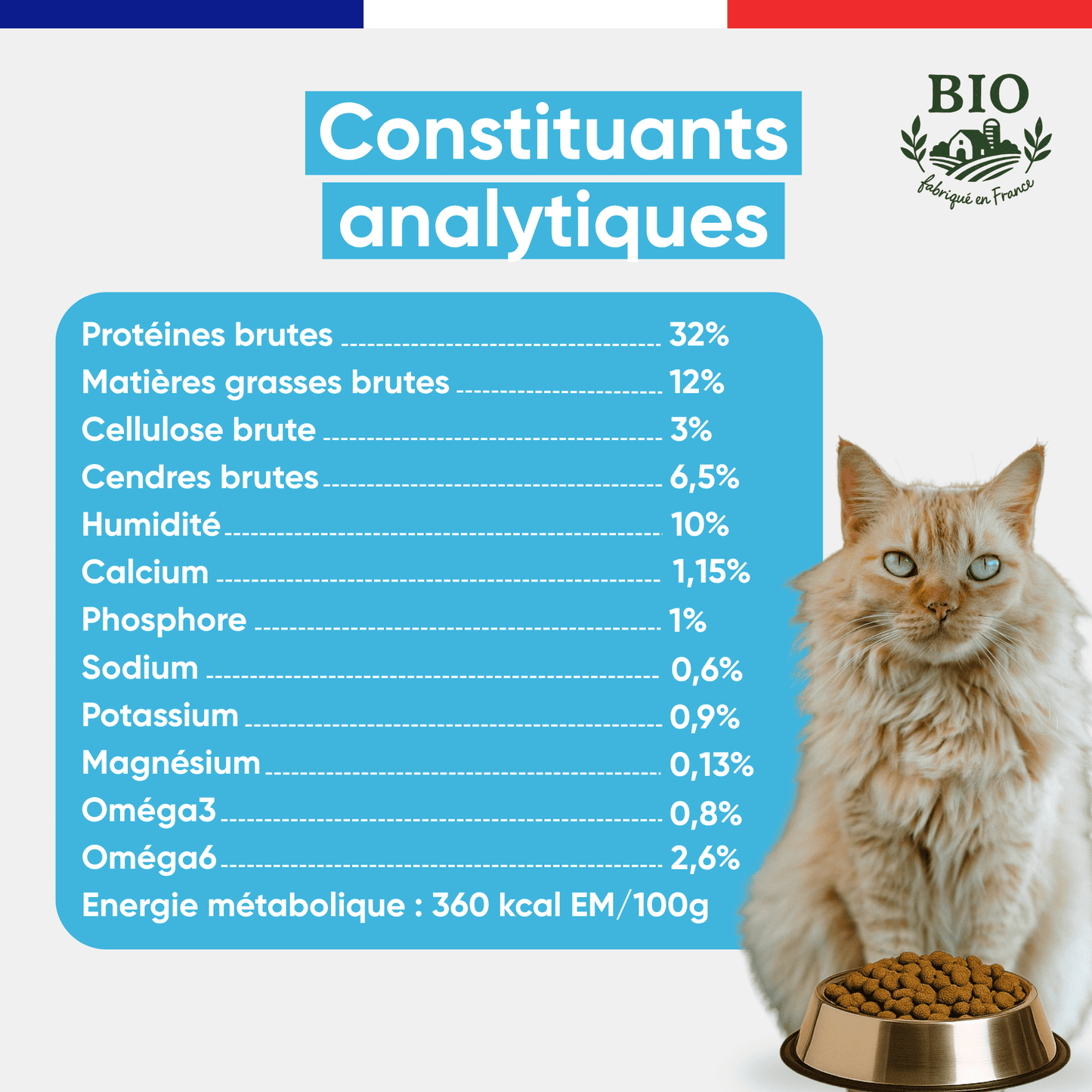 Tableau des constituants analytiques des croquettes sans céréales au poisson Félichef Bio pour chat : 32% protéines brutes, 12% matières grasses, 0,8% oméga 3, 360 kcal EM/100g