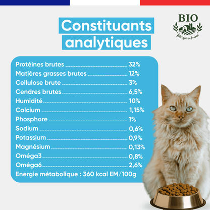 Tableau des constituants analytiques des croquettes sans céréales au poisson Félichef Bio pour chat : 32% protéines brutes, 12% matières grasses, 0,8% oméga 3, 360 kcal EM/100g