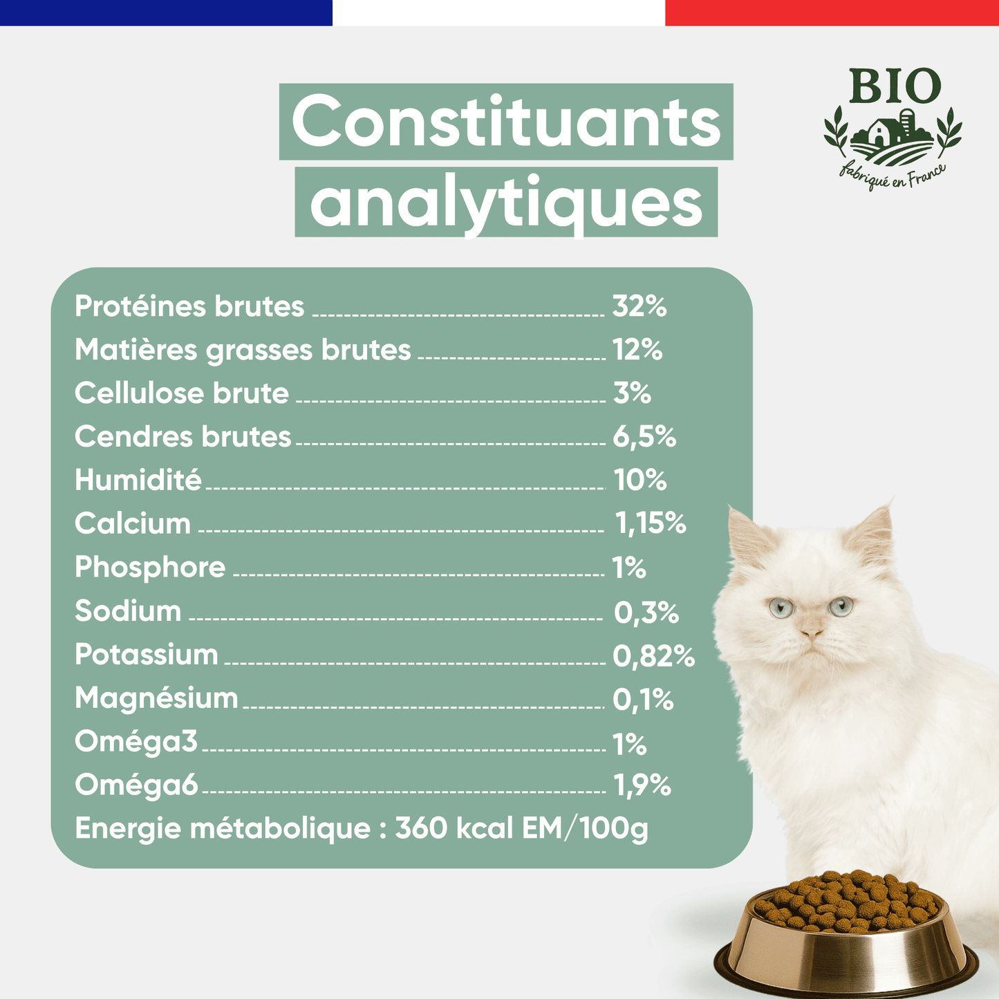 Tableau des constituants analytiques des croquettes sans céréales Félichef Bio pour chat senior : 32% protéines brutes, 12% matières grasses, oméga 3 et 6, 360 kcal EM/100g