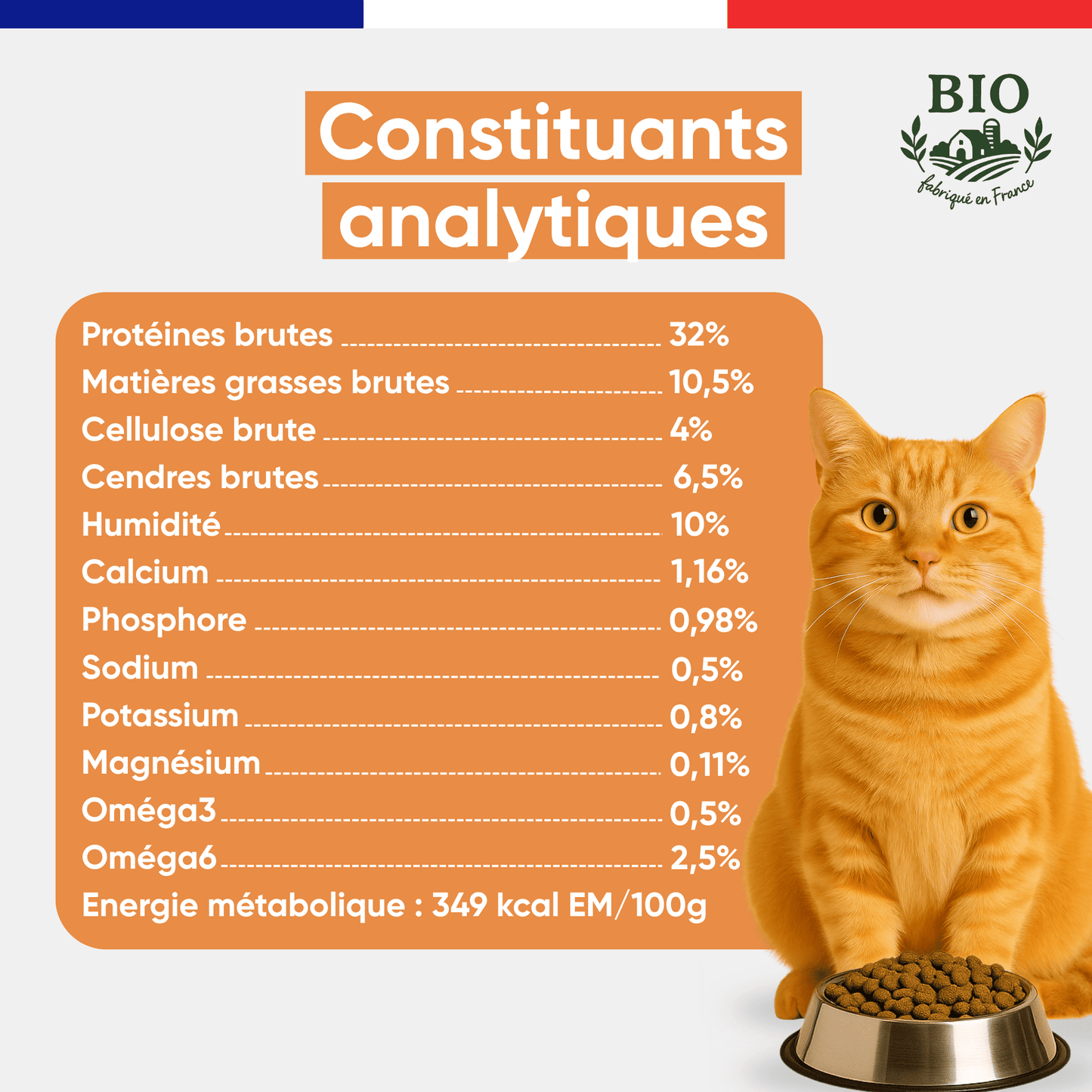 Tableau des constituants analytiques des croquettes sans céréales Félichef Bio pour chat stérilisé : 32% protéines brutes, 10,5% matières grasses, oméga 3 et 6, 349 kcal EM/100g