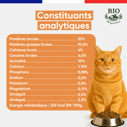 Tableau des constituants analytiques des croquettes sans céréales Félichef Bio pour chat stérilisé : 32% protéines brutes, 10,5% matières grasses, oméga 3 et 6, 349 kcal EM/100g