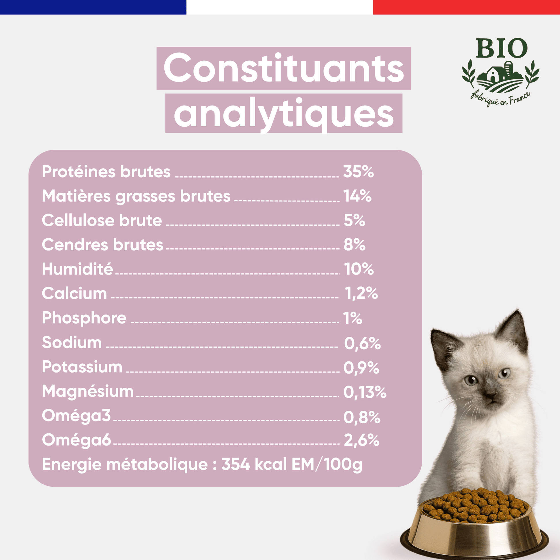 Tableau des constituants analytiques des croquettes sans céréales Félichef Bio pour chaton : 35% protéines brutes, 14% matières grasses, 0,8% oméga 3, 354 kcal EM/100g