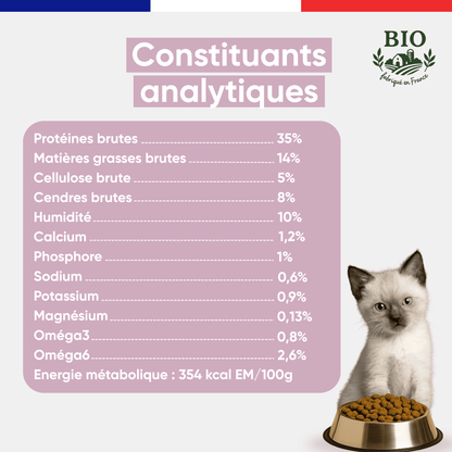Tableau des constituants analytiques des croquettes sans céréales Félichef Bio pour chaton : 35% protéines brutes, 14% matières grasses, 0,8% oméga 3, 354 kcal EM/100g