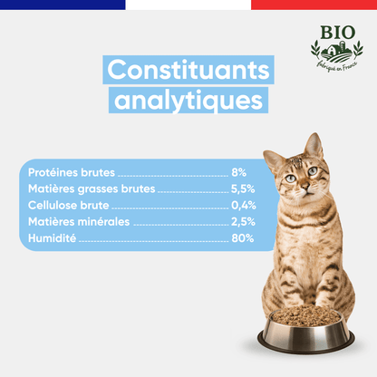 Chat tigré assis devant sa gamelle d'émincés au saumon, avec les constituants analytiques Félichef Bio : 8% protéines brutes, 5,5% matières grasses, 80% d'humidité