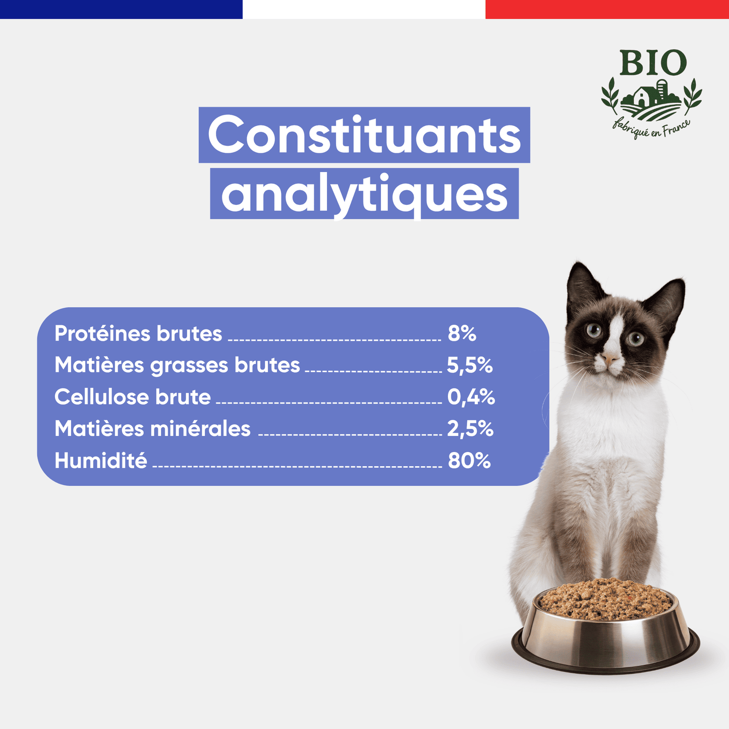 Tableau des constituants analytiques des émincés Félichef Bio chat à la volaille : 8% protéines brutes, 5,5% matières grasses, 80% humidité, idéal pour l'hydratation du chat