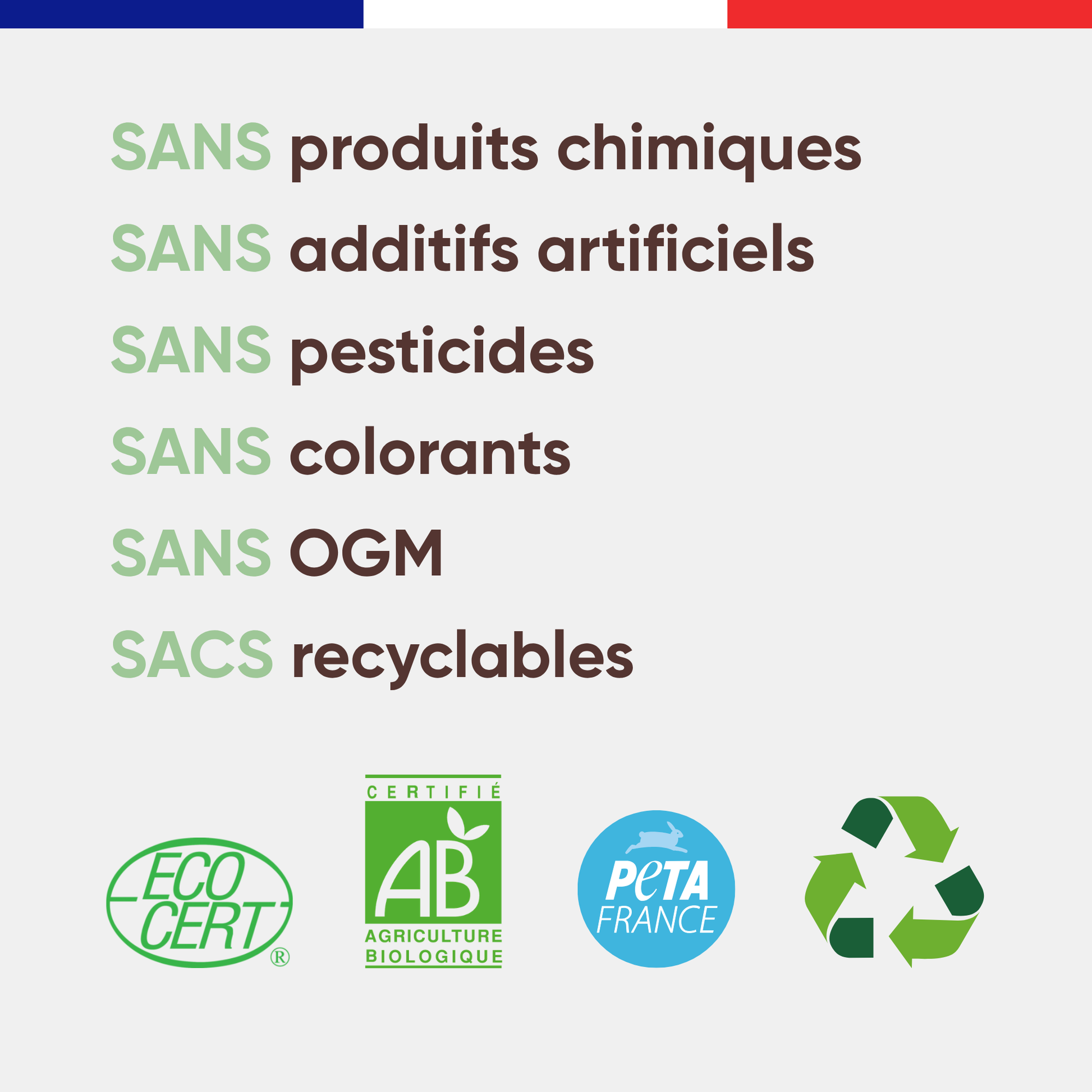 Engagements Canichef Bio pour les croquettes sans céréales chien petite race : sans produits chimiques, sans additifs artificiels, sans pesticides, sans colorants, sans OGM, sacs recyclables, certifiées Ecocert AB et PETA France