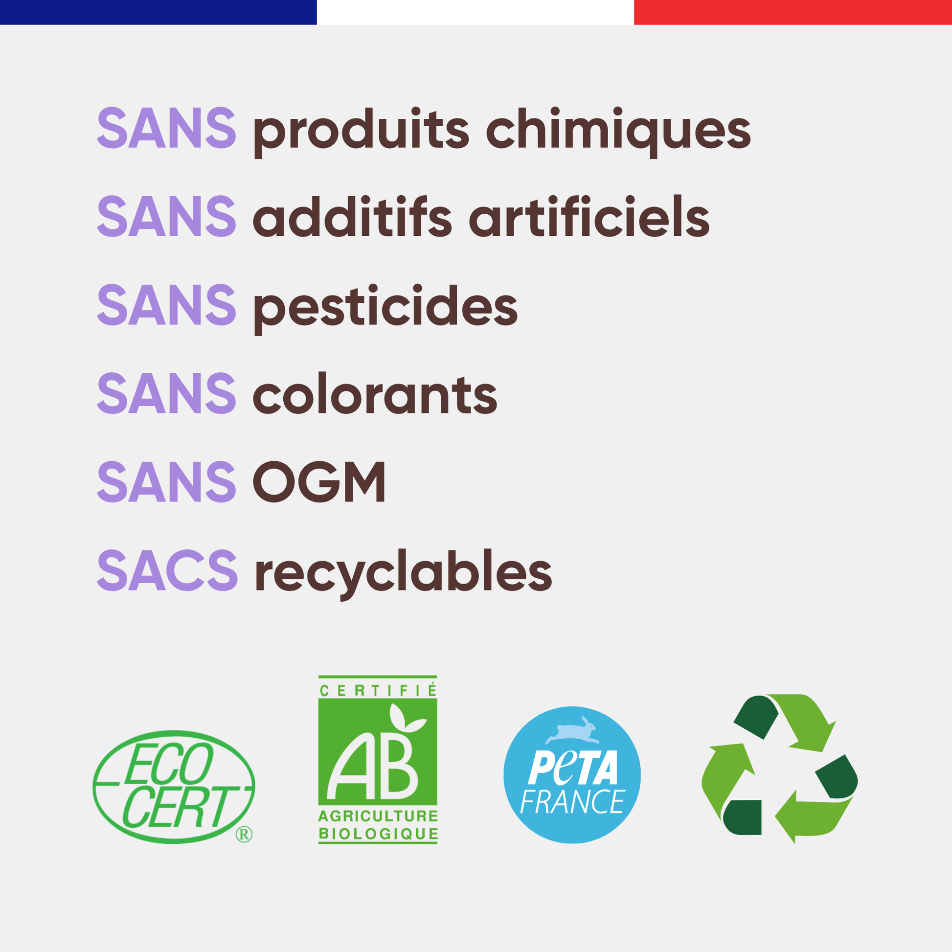 Engagements Canichef Bio pour les croquettes chien petite race : sans produits chimiques, sans additifs artificiels, sans pesticides, sans colorants, sans OGM, sacs recyclables, certifiées Ecocert AB et PETA France