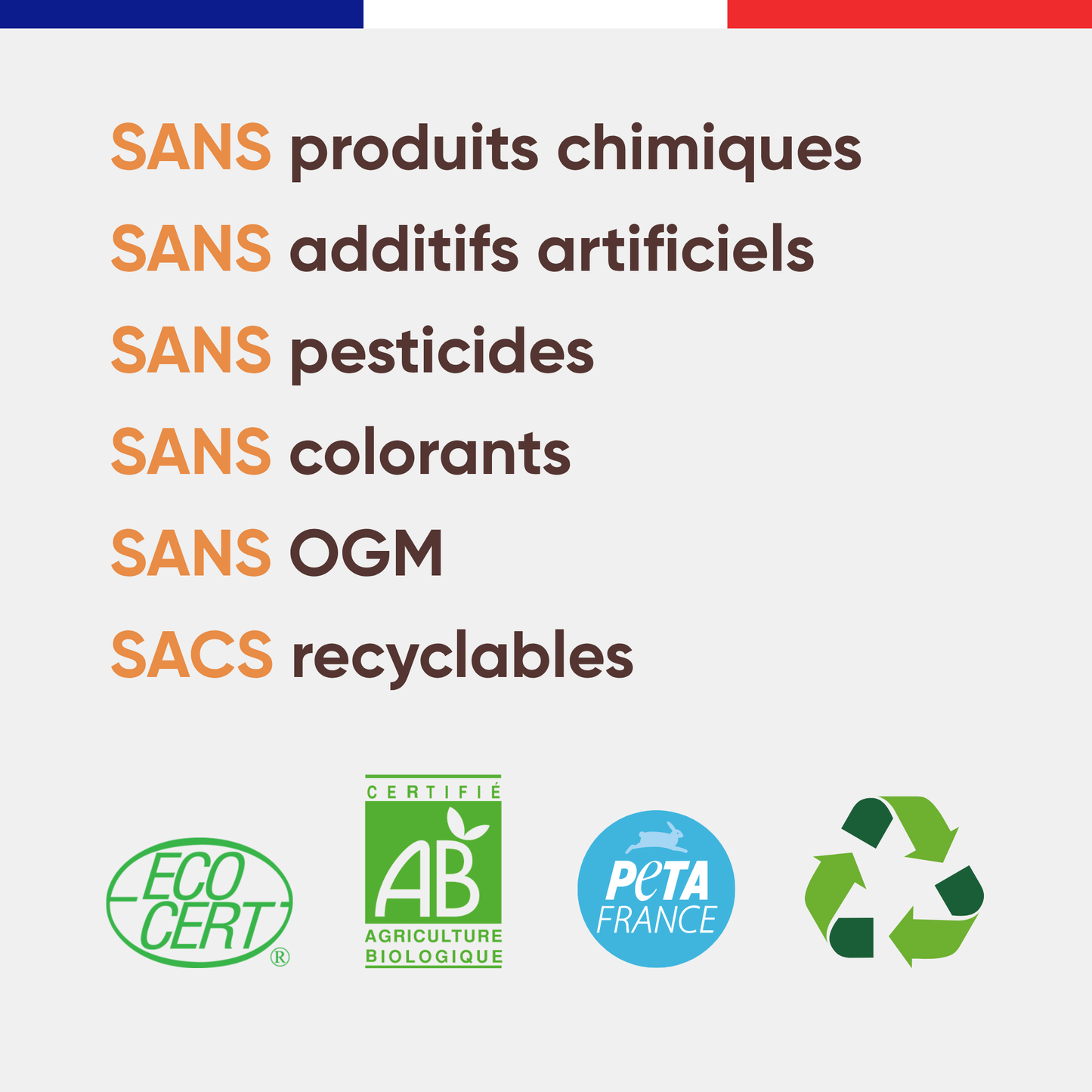 Engagements Canichef Bio pour les croquettes sans céréales chien moyenne et grande race : sans produits chimiques, sans additifs artificiels, sans pesticides, sans colorants, sans OGM, sacs recyclables, certifiées Ecocert AB et PETA France