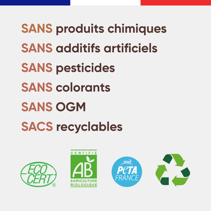 Visuel des engagements Félichef Bio pour les croquettes sans céréales : sans produits chimiques, sans additifs artificiels, sans pesticides, sans colorants, sans OGM, certifiées Ecocert, AB et PETA France