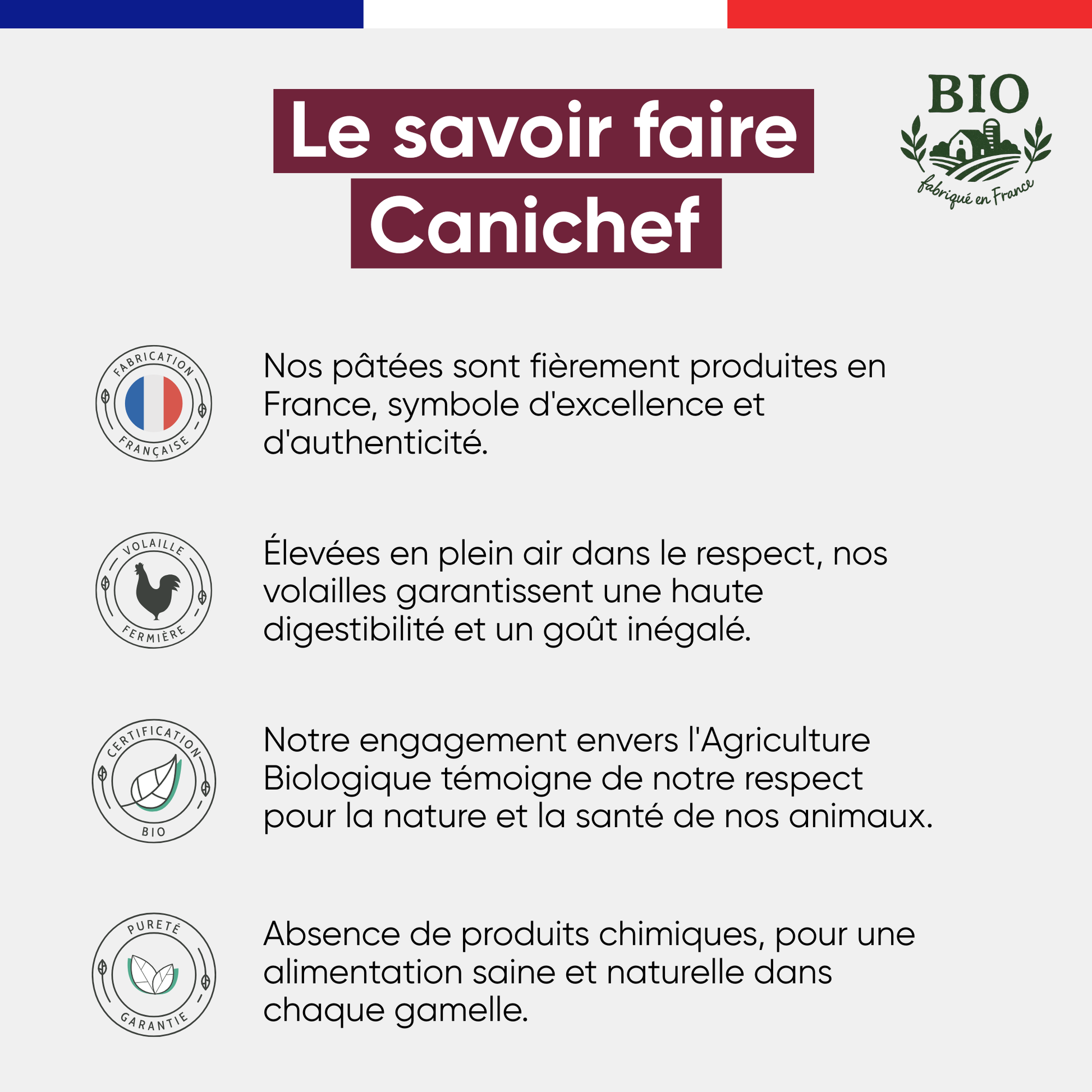 Le savoir-faire Canichef Bio pour la pâtée chien volaille : fabrication française, volailles fermières élevées en plein air, certification Agriculture Biologique et absence totale de produits chimiques