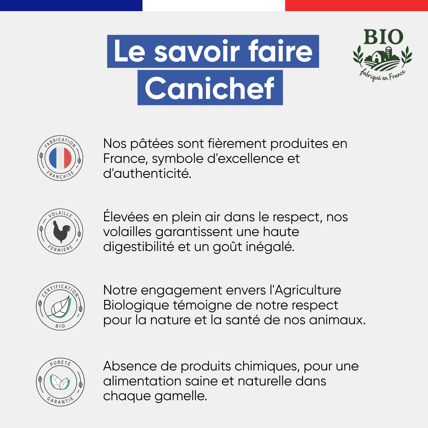 Le savoir-faire Canichef Bio pour la pâtée chien boeuf : fabrication française, volailles fermières élevées en plein air, certification Agriculture Biologique et absence totale de produits chimiques