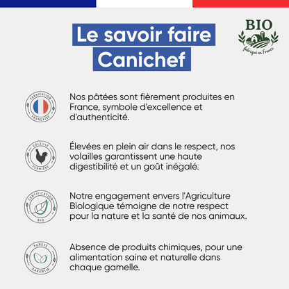 Le savoir-faire Canichef Bio pour la pâtée chien boeuf : fabrication française, volailles fermières élevées en plein air, certification Agriculture Biologique et absence totale de produits chimiques