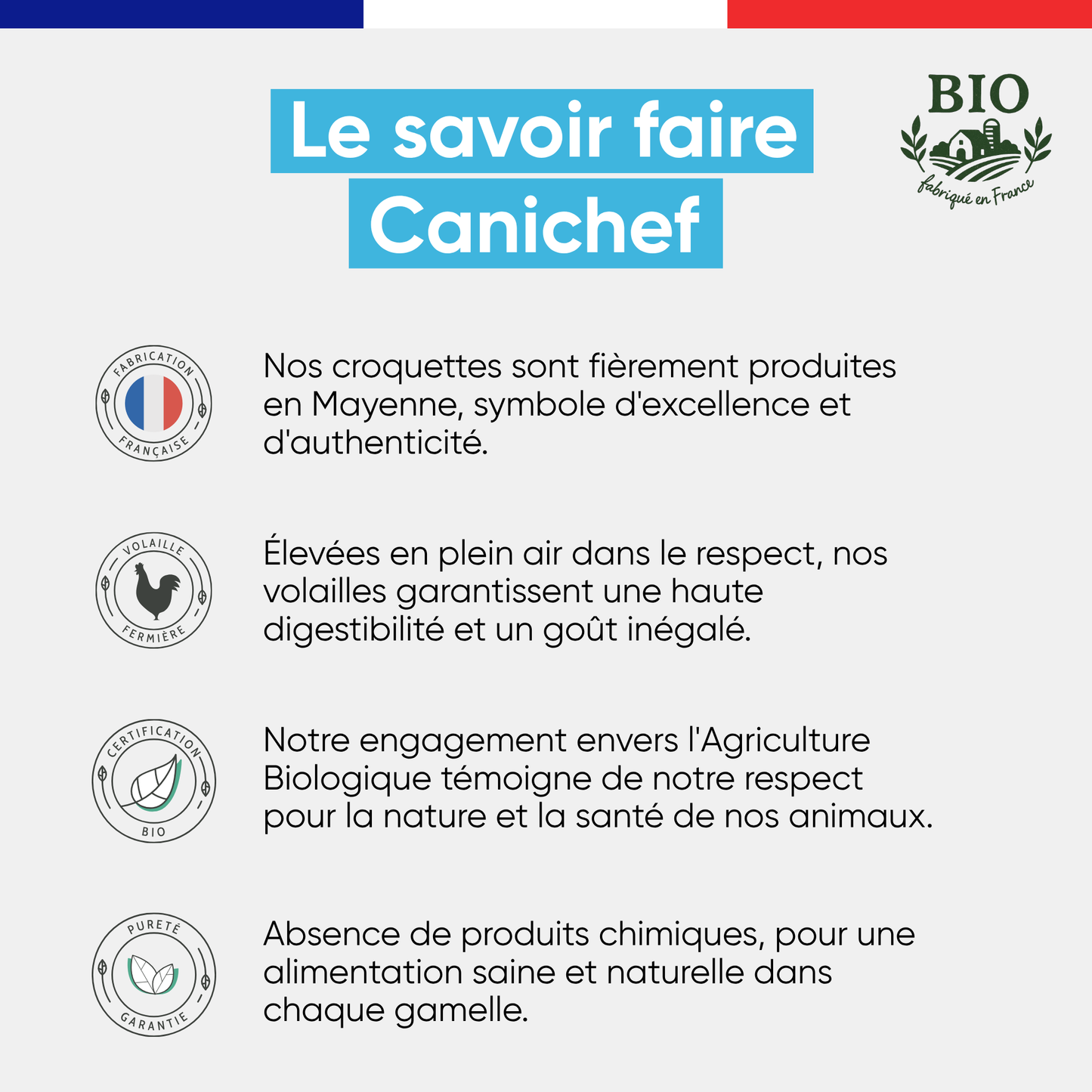 Le savoir-faire Canichef Bio pour les croquettes sans céréales chien stérilisé : fabrication en Mayenne, volailles fermières élevées en plein air, certification Agriculture Biologique et absence totale de produits chimiques