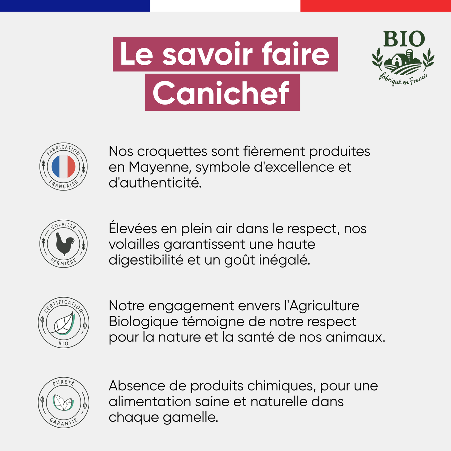 Le savoir-faire Canichef Bio pour les croquettes chiot : fabrication en Mayenne, volailles fermières élevées en plein air, certification Agriculture Biologique et absence totale de produits chimiques