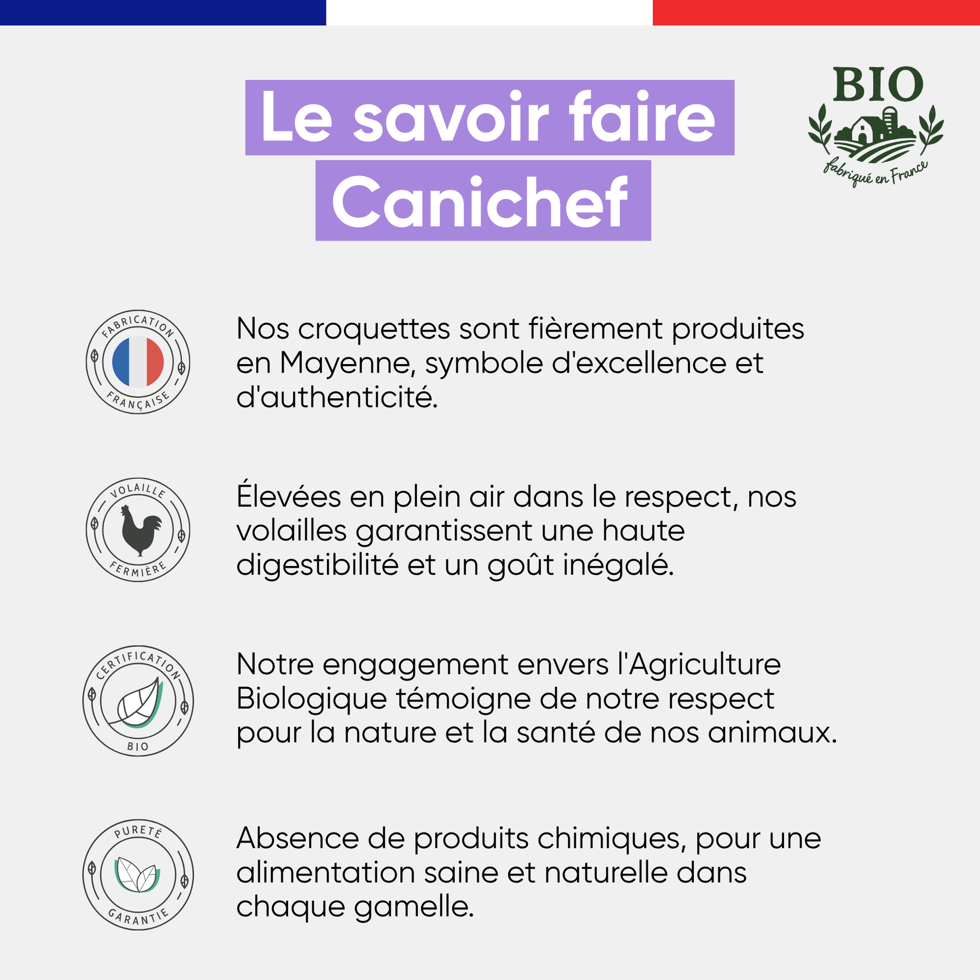 Le savoir-faire Canichef Bio pour les croquettes chien petite race : fabrication en Mayenne, volailles fermières élevées en plein air, certification Agriculture Biologique et absence totale de produits chimiques
