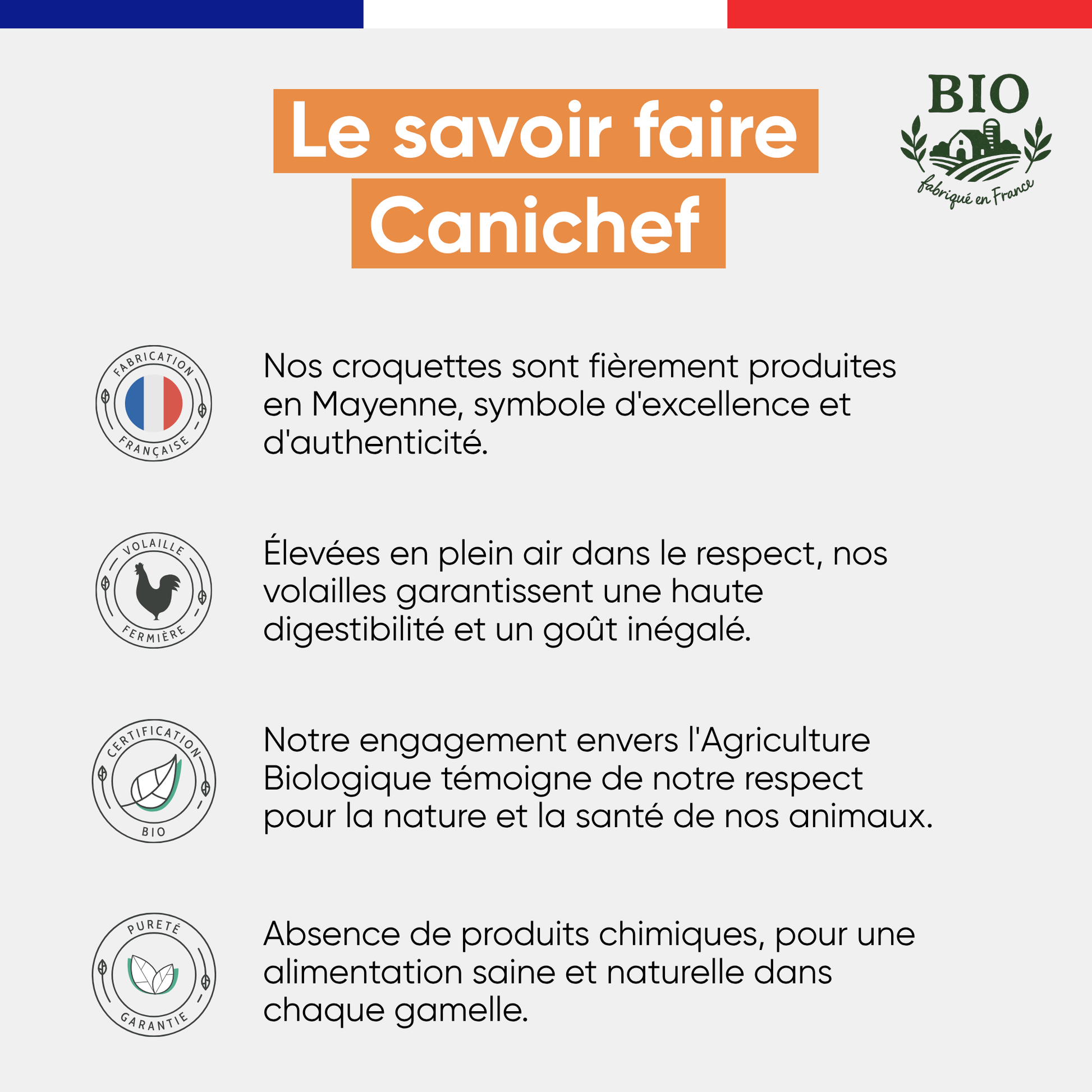 Le savoir-faire Canichef Bio pour les croquettes sans céréales chien moyenne et grande race : fabrication en Mayenne, volailles fermières élevées en plein air, certification Agriculture Biologique et absence totale de produits chimiques