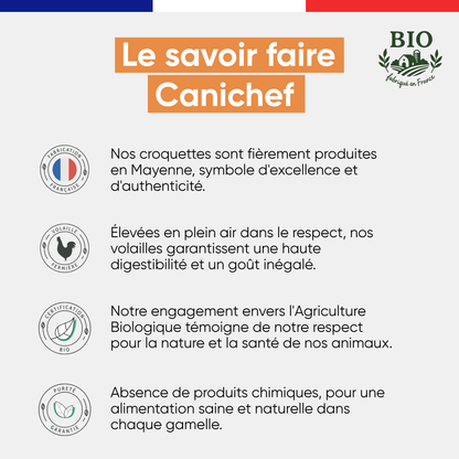 Le savoir-faire Canichef Bio pour les croquettes sans céréales chien moyenne et grande race : fabrication en Mayenne, volailles fermières élevées en plein air, certification Agriculture Biologique et absence totale de produits chimiques
