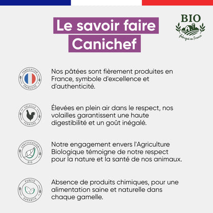 Le savoir-faire Canichef Bio pour la mousse chien volaille boeuf : fabrication française, volailles fermières élevées en plein air, certification Agriculture Biologique et absence totale de produits chimiques