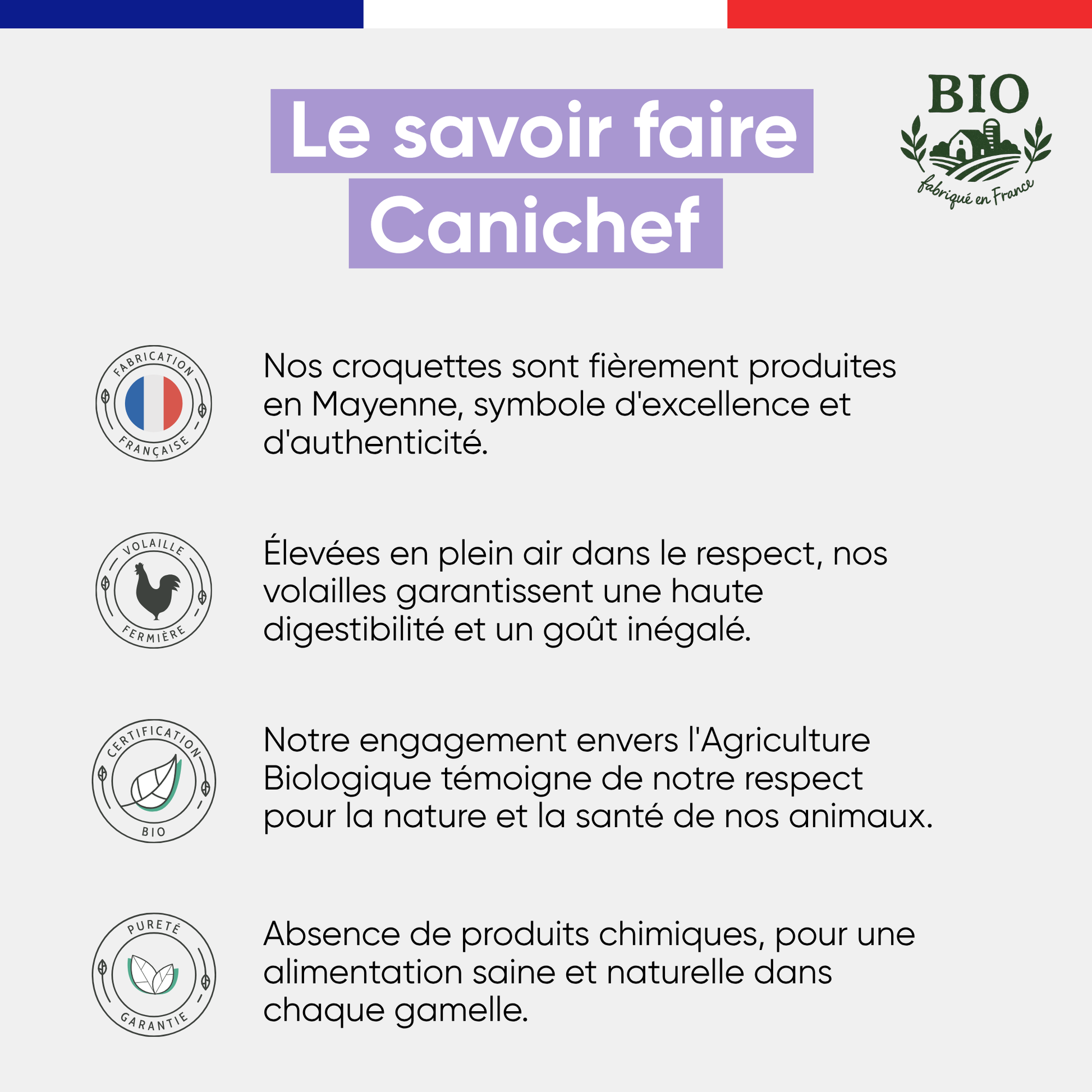 Le savoir-faire Canichef Bio pour les croquettes sans céréales chiot : fabrication en Mayenne, volailles fermières élevées en plein air, certification Agriculture Biologique et absence totale de produits chimiques