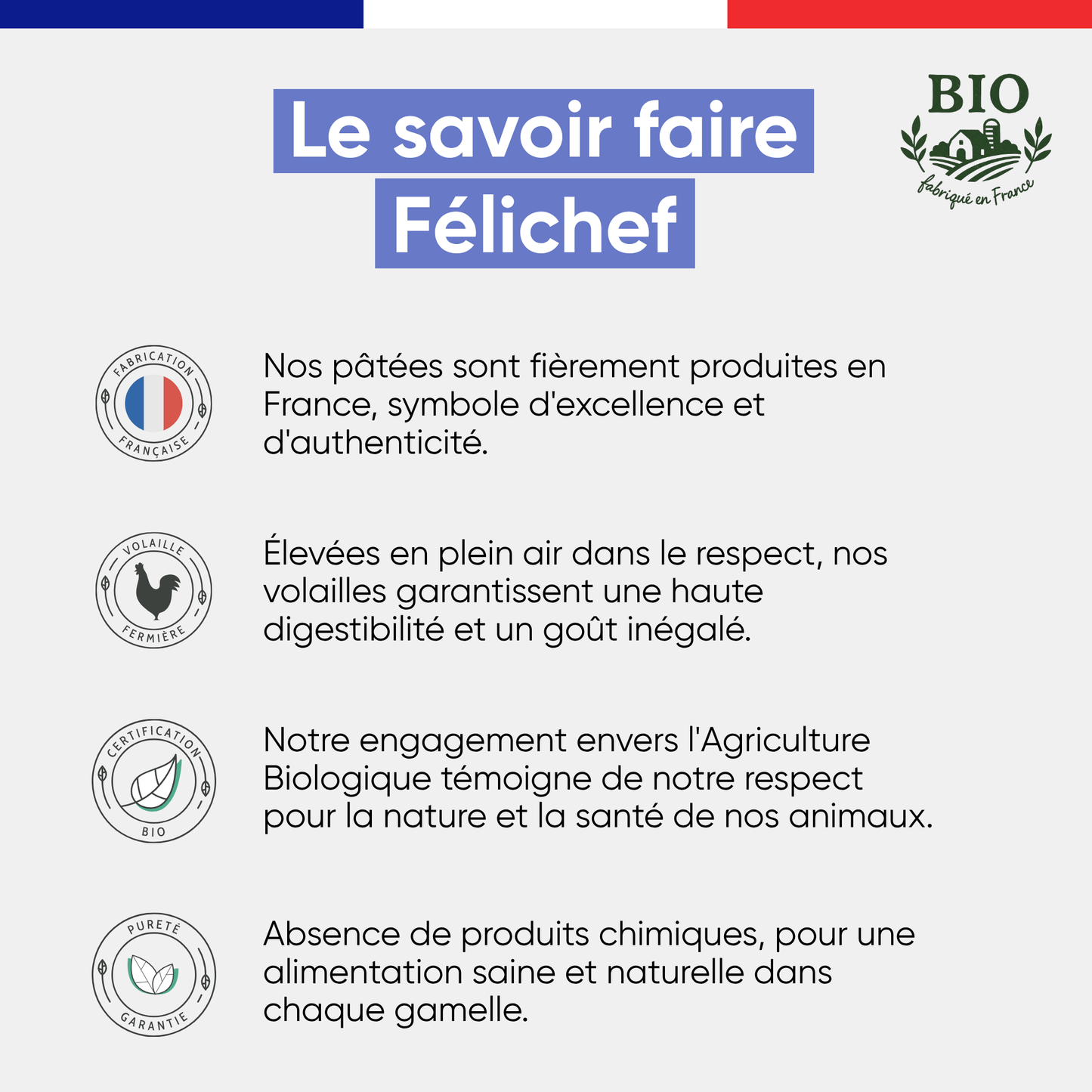 Infographie sur le savoir-faire Félichef Bio appliqué aux émincés chat à la volaille : pâtées produites en France, volaille fermière plein air, certification Agriculture Biologique et alimentation sans produits chimiques