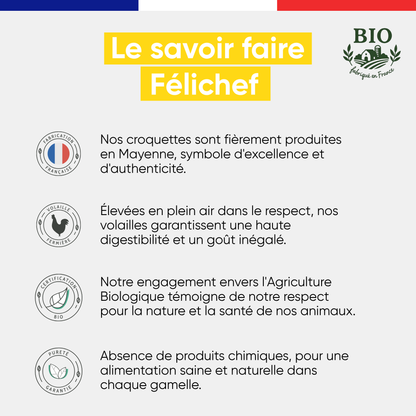 Infographie sur le savoir-faire Félichef Bio appliqué aux croquettes pour chat stérilisé : fabrication en Mayenne, volaille fermière plein air, certification Agriculture Biologique et alimentation sans produits chimiques